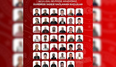 İçişleri Bakanlığı Duyurdu! Firari 41 Suçlu Türkiye’ye İade Edildi