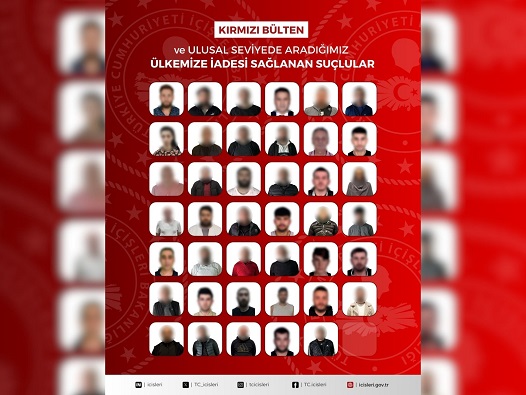 İçişleri Bakanlığı Duyurdu! Firari 41 Suçlu Türkiye'ye İade Edildi