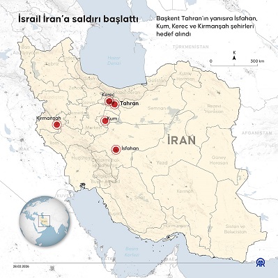 Orta Doğu’da Dev Operasyon! ABD ve İsrail İran’ı Vuruyor