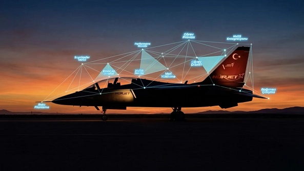 Türk Havacılık Sanayiinde Tarihi Eşik: HÜRJET ve Milli Yazılım İspanya Yolcusu